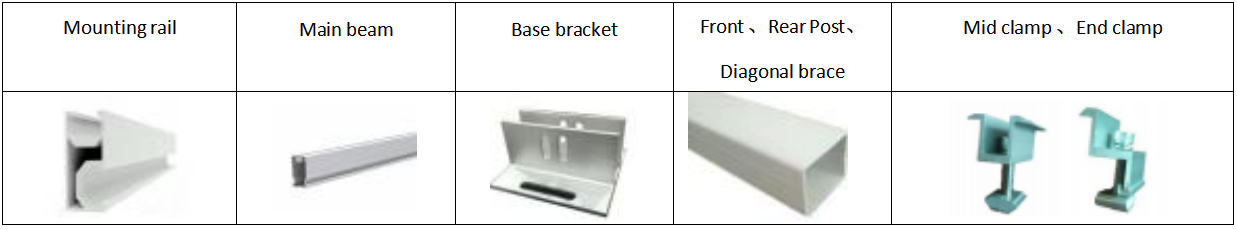 Base type Concrete block (2)